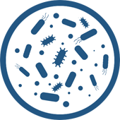 microbiomics